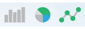 Get reports and data on your new fanbase